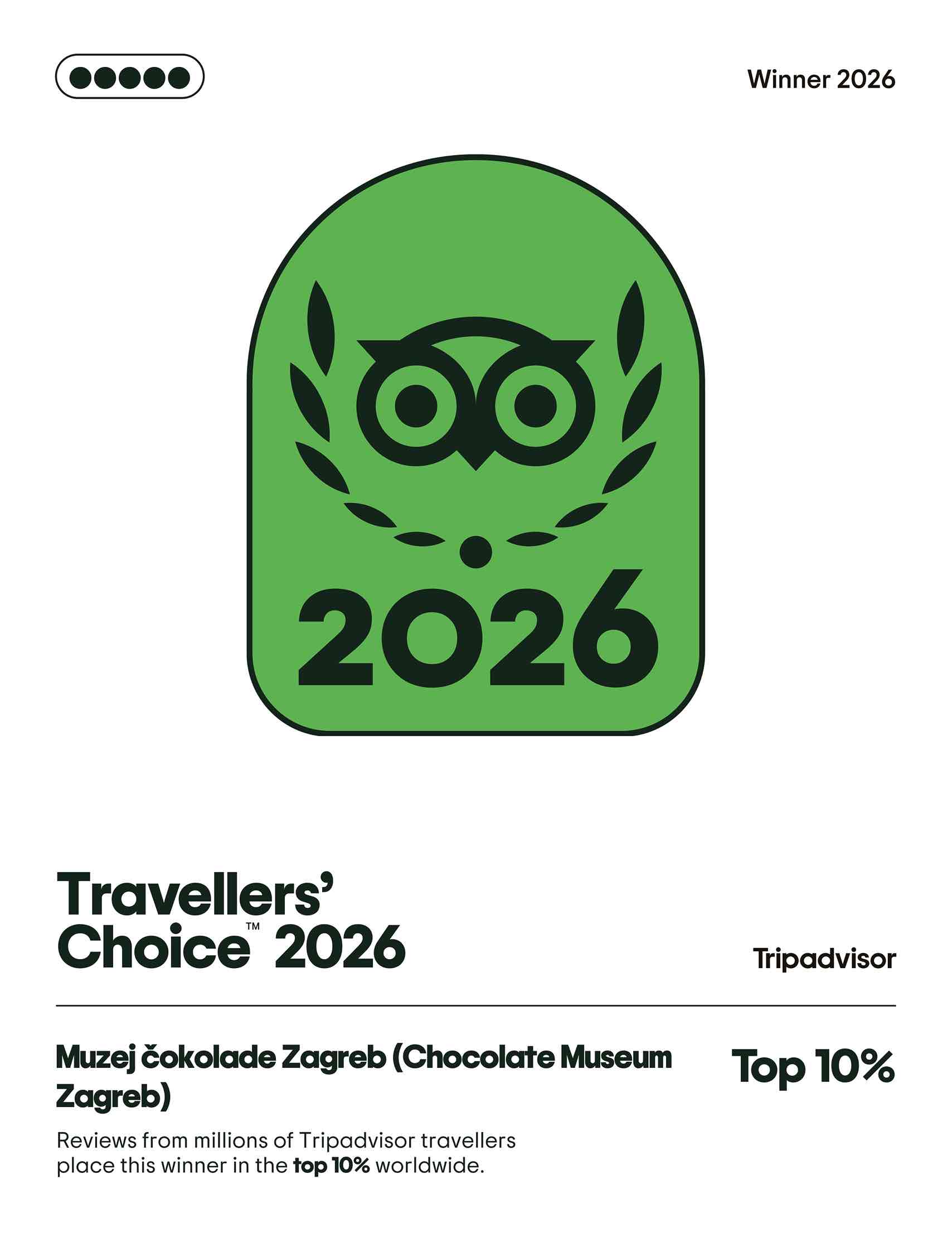 Tripadvisor Travellers' Choice 2026 award for Chocolate Museum Zagreb